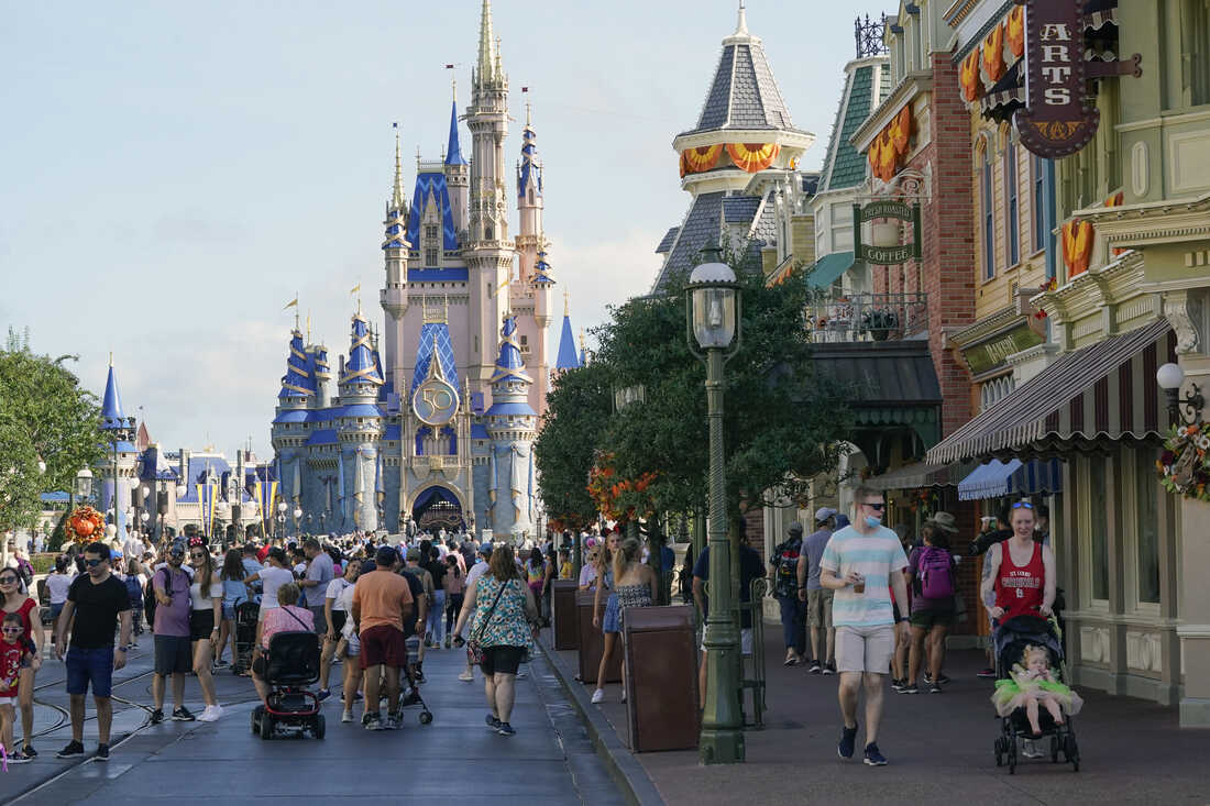 Theme Parks In Orlando - Exploring A Thrilling And Unforgettable Adventure